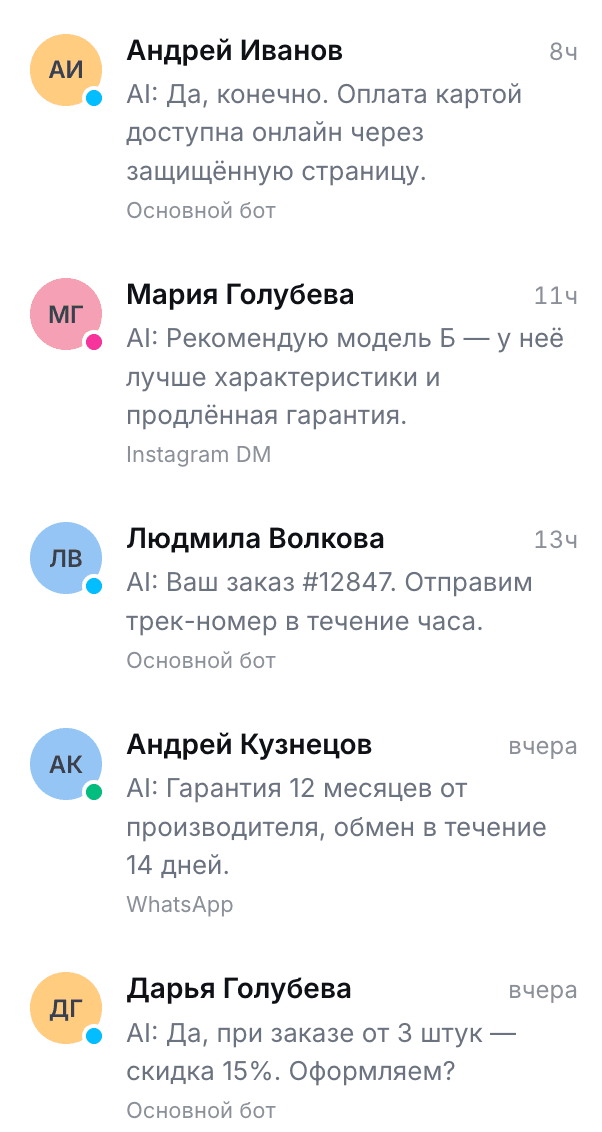 Диалоги с клиентами в Zenium — переписка AI-менеджера